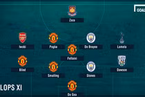 Đội hình tệ nhất vòng 9 Ngoại hạng Anh: Quỷ đỏ chiếm số đông