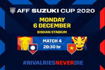 Nhận định đội tuyển Việt Nam - Lào: Tìm lại hương vị chiến thắng