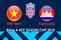  ĐT Việt Nam thắng đậm Campuchia để tránh Thái Lan?