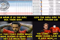 Ảnh chế bóng đá: HLV Klopp không biết sẽ làm gì ở Liverpool