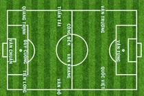 Dự đoán đội hình mạnh nhất U22 Việt Nam tại Sea Games 32