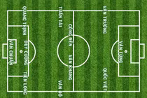 Dự đoán đội hình mạnh nhất U22 Việt Nam tại Sea Games 32