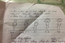 Chép phạt Thể dục bằng tranh vẽ: Cơn ác mộng mới của học sinh