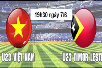 Lịch thi đấu bóng đá SEA Games 28 ngày 7/6/2015