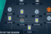 Đội hình tệ nhất Ngoại hạng Anh 2015/2016: Aston Villa chiếm lĩnh