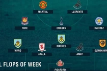 Đội hình tệ nhất vòng 3 Ngoại hạng Anh: Bất ngờ Martial