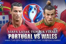Euro 2016 Bồ Đào Nha-Xứ Wales: Đại chiến nội bộ Real Madrid