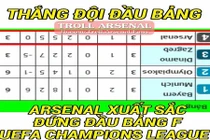 Ảnh chế Champions League: Cách mà các CĐV Arsenal xem BXH
