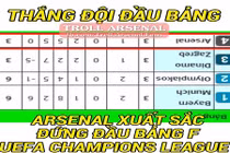 Ảnh chế Champions League: Cách mà các CĐV Arsenal xem BXH