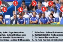 Ai được ngồi cạnh Mourinho trên băng ghế huấn luyện của Chelsea?