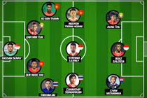 Bất ngờ với đội hình tiêu biểu vòng bảng AFF Cup 2016