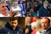 Top 10 HLV nước ngoài hàng đầu tại giải Ngoại hạng Anh