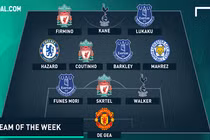 Đội hình tiêu biểu Premier League vòng 13: Lần đầu cho Hazard