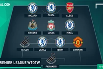 Đội hình tệ nhất vòng 11 Premier League: Chelsea chiếm số đông