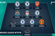 Đội hình tệ nhất vòng 11 Premier League: Chelsea chiếm số đông