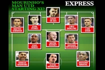 Bật mí đội hình đưa Man United tới thành công của Mourinho