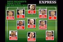 Bật mí đội hình đưa Man United tới thành công của Mourinho