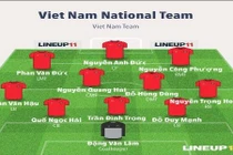 ĐT Việt Nam “khống chế” Philippines bằng đội hình nào tại bán kết AFF Cup 2018?