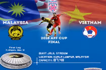 Đội tuyển Việt Nam - Malaysia: Mạo hiểm chơi đôi công để tìm lợi thế