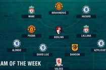 Đội hình tiêu biểu vòng 11 Ngoại hạng Anh: Vinh danh bộ đôi MU