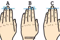 Dự đoán tính cách con người qua độ dài ngón áp út 