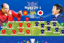 HLV Park kiến tạo đội hình như thế nào để "hạ" Nhật Bản?