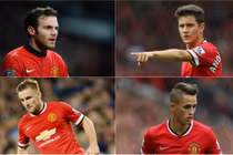 Những ngôi sao lận đận của Man United tại sân Old Trafford