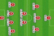 Lộ đội hình lạ của đội tuyển Việt Nam trước Malaysia tại AFF Cup 2018