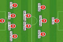 Lộ đội hình lạ của đội tuyển Việt Nam trước Malaysia tại AFF Cup 2018