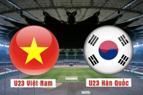 Nhận định U23 Việt Nam và U23 Hàn Quốc: Liệu có địa chấn?