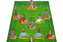 Đội hình tiêu biểu lượt đi bán kết Champions League 2015/2016