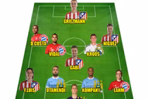 Đội hình tiêu biểu lượt đi bán kết Champions League 2015/2016