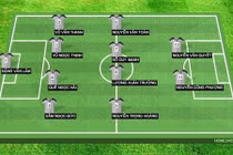 Đội hình ĐT Việt Nam được kỳ vọng khi vắng Công Vinh