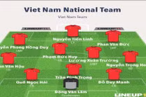Đội hình nào giúp ĐT Việt Nam giải quyết Philippines trên sân Mỹ Đình?