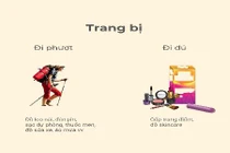 Dân mạng lên tiếng định nghĩa đi phượt - khám phá hay sống ảo, a dua