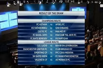 Kết quả bốc thăm vòng play-off UEFA Champions League 2015/2016