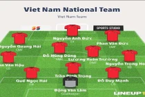 Đội hình nào giúp đội tuyển Việt Nam hiên ngang tại Bukit Jalil?