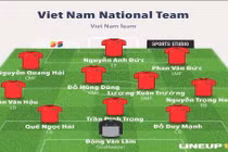 Đội hình nào giúp đội tuyển Việt Nam hiên ngang tại Bukit Jalil?