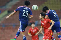 U23 VN xếp ở nhóm 4 ở VCK U23 châu Á 2016