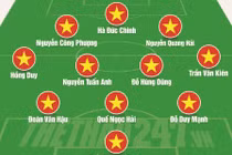 Đội hình ĐTQG Việt Nam đấu Curacao: Thầy Park đặt "nhân tố X" ở đâu?