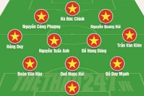 Đội hình ĐTQG Việt Nam đấu Curacao: Thầy Park đặt "nhân tố X" ở đâu?