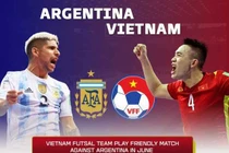 Đội tuyển Việt Nam đấu Argentina: Đối thủ mạnh cỡ nào?