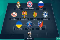 Đội hình tiêu biểu UEFA Champions League: Cris Ronaldo tỏa sáng