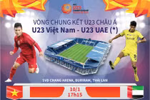 Nhận định U23 Việt Nam - U23 UAE: "Profile" đáng gờm của HLV đối thủ
