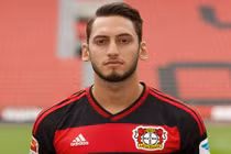 Lịch thi đấu bóng đá hôm nay, rạng sáng ngày 22/2/2017