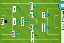 Derby thành Manchester: Đội hình tệ nhất vòng 4 Ngoại hạng Anh 
