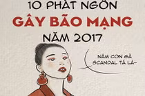 10 phát ngôn gây sốc mạng xã hội năm 2017