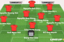 Đội hình nào sẽ giúp đội tuyển Việt Nam nâng cúp tại Mỹ Đình?