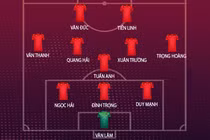 Đội hình nào giúp đội tuyển Việt Nam có "quà" trước Ả Rập Xê-út?