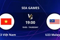 Nhận định U23 Việt Nam - U23 Malaysia: Quyết chiến vì tấm vé chung kết